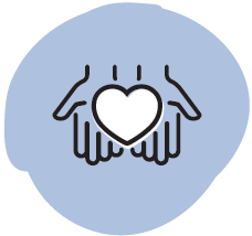 We are caring image